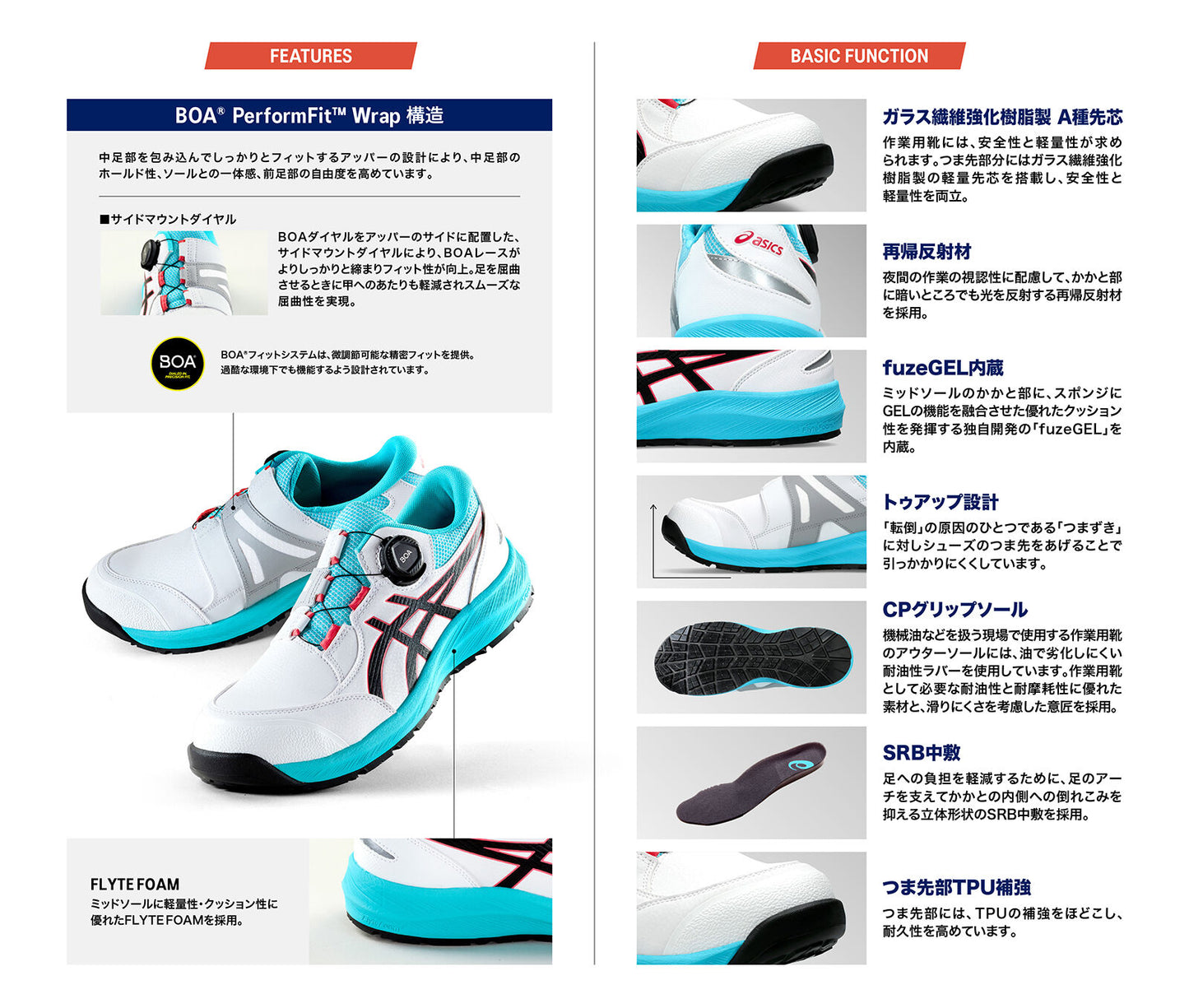 Asics WINJOB CP309 BOA (3E闊腳版)